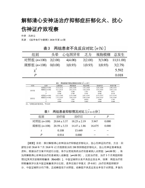 解郁清心安神汤治疗抑郁症肝郁化火、扰心伤神证疗效观察