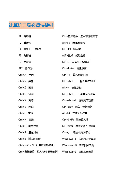 2021年3月全国计算机二级MSoffice复习重点