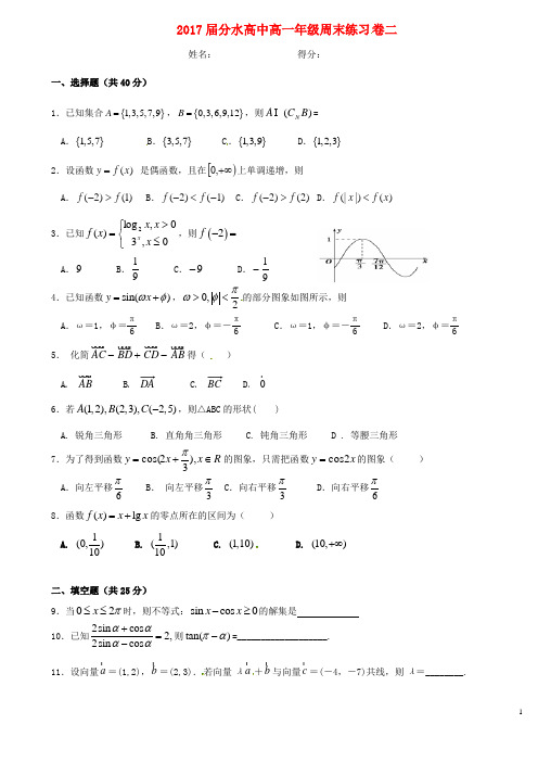 浙江省桐庐分水高级中学高中数学周末练习卷2(无答案)