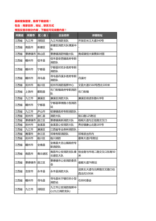 新版江西省消防企业公司商家户名录单联系方式地址大全278家