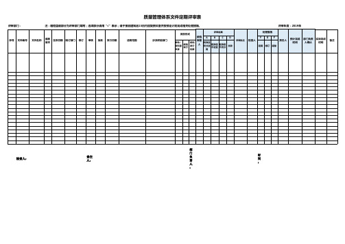 质量管理体系文件定期评审表(模版)