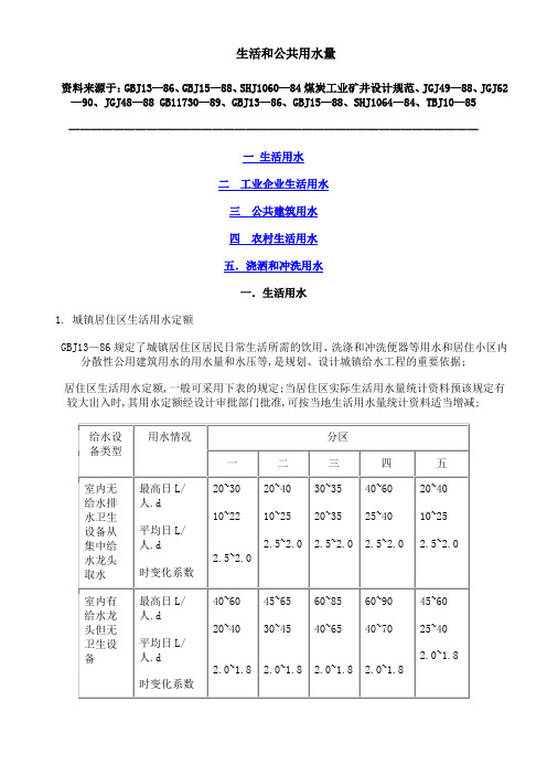 生活用水定额规范