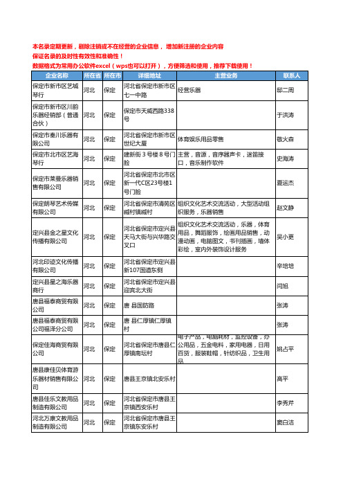 2020新版河北省保定乐器工商企业公司名录名单黄页联系方式大全133家