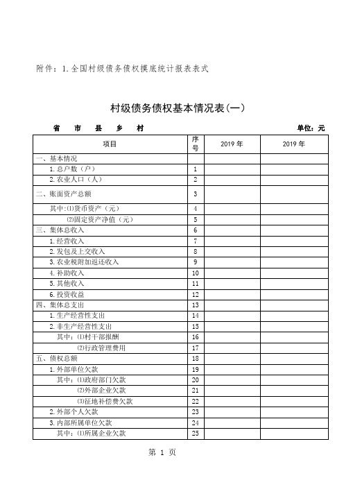 全国村级债务债权摸底统计报表表式共19页word资料