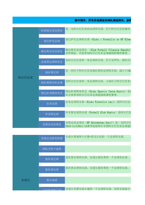 足球大满贯储备