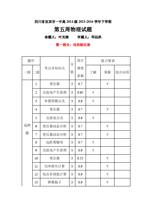 四川省宜宾市2015-2016学年高二物理下册第5周考试试题