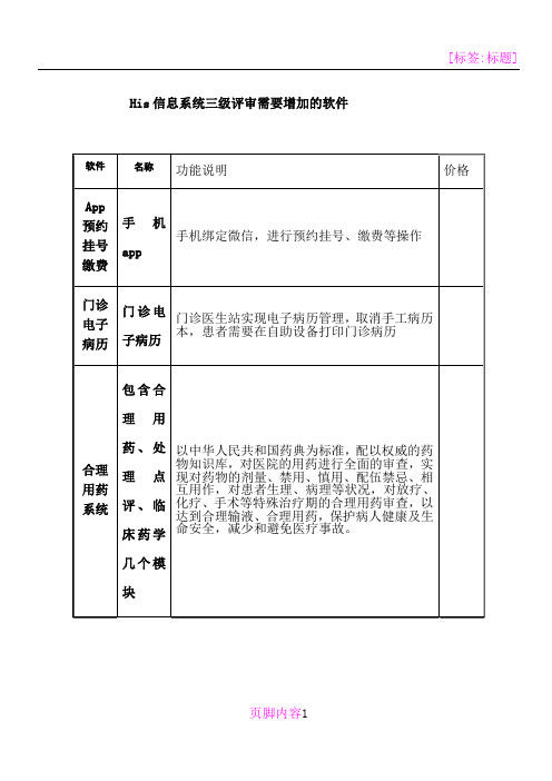 医院三级评审信息化的软件列表