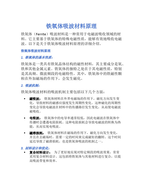 铁氧体吸波材料原理