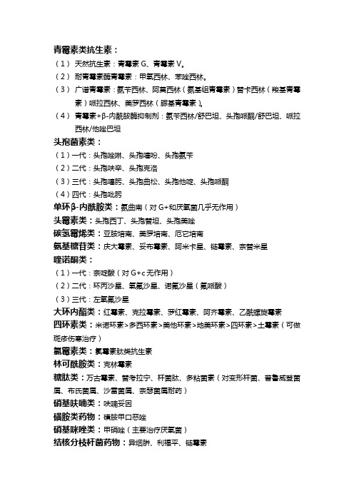 抗生素种类