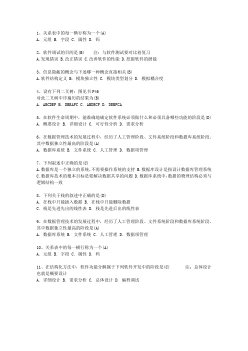 2013福建省计算机等级考试二级试题及答案
