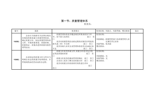 新版GSP内审表-质量管理体系