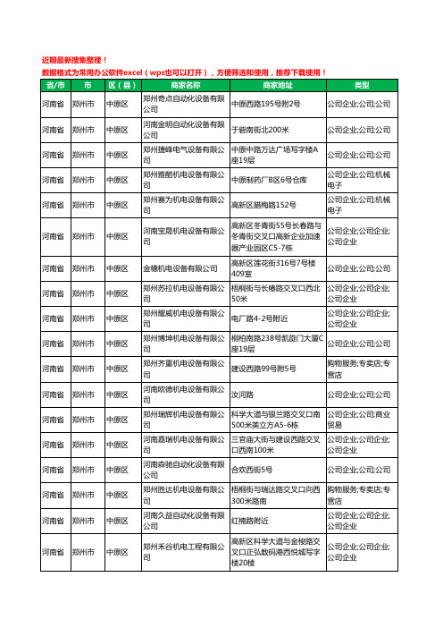 2020新版河南省郑州市机电设备有限公司工商企业公司商家名录名单黄页联系方式大全564家