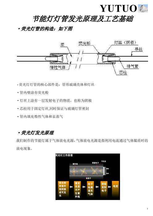 灯管发光原理及工艺基础