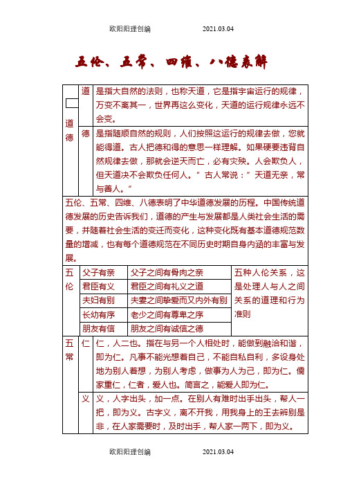 五伦、五常、四维、八德表解之欧阳理创编