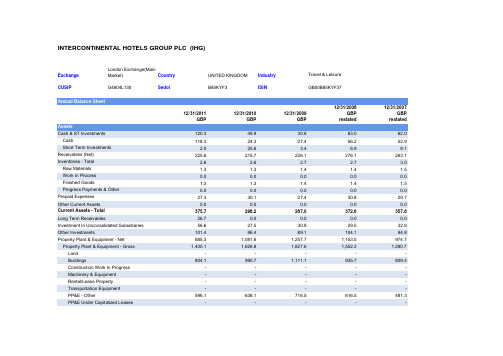 IHG(洲际酒店集团) financial data (2007-2011)英文版财务报告