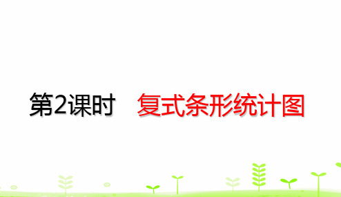 四年级下册数学课件-第8单元 平均数与条形统计图8.2 复式条形统计图 (共31张PPT)人教版