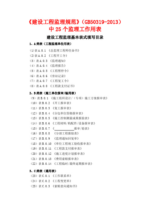 GB50319-2013_建设工程监理规范中用表_2