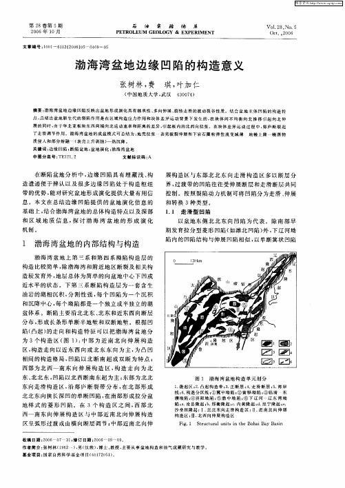 渤海湾盆地边缘凹陷的构造意义