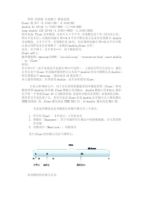 C  单精度与双精度浅析