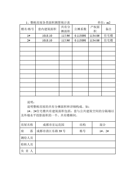 1、整栋房屋各类面积测算统计表