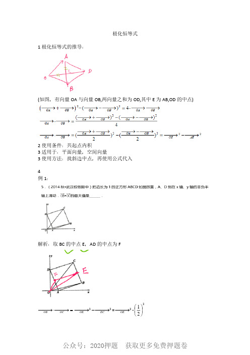 极化恒等式