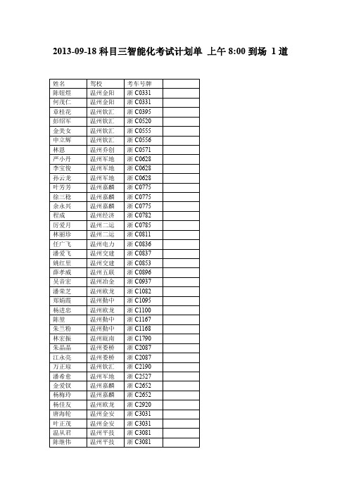 20130918科目三智能化考试计划单上午800到场1道