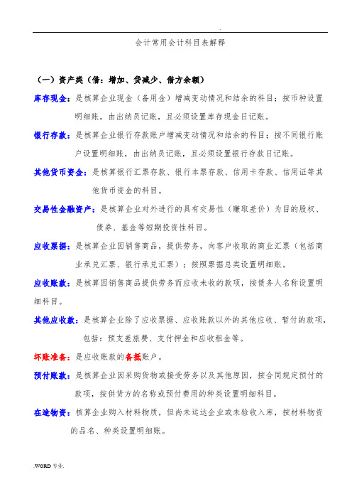 《会计基础》常用会计科目表解释