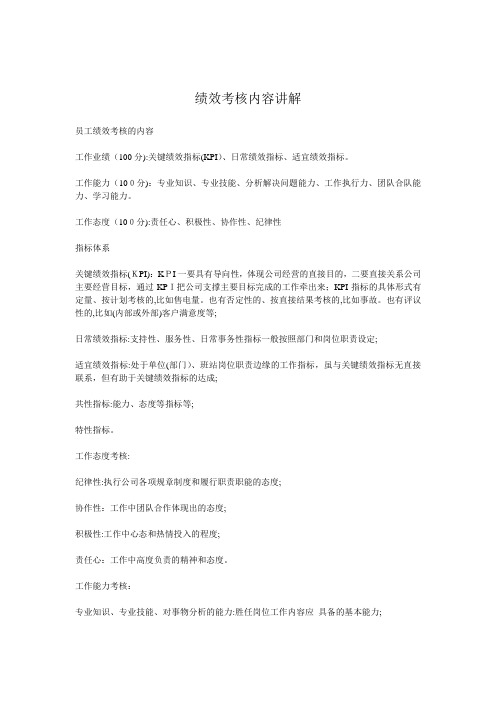 绩效考核内容讲解