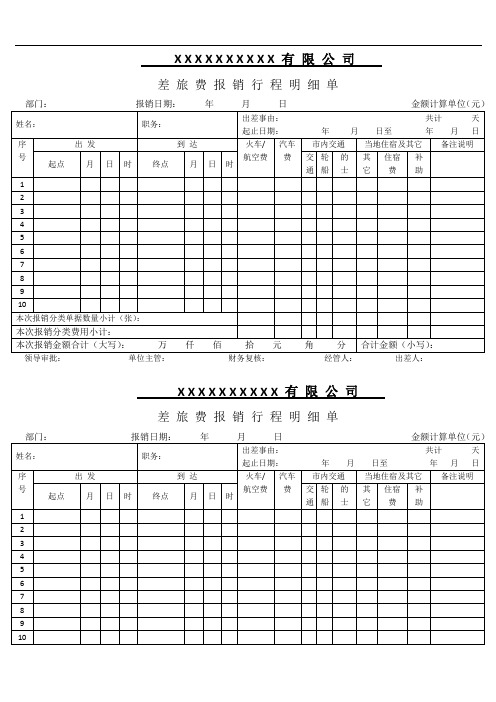 出差报销单(最新模板)