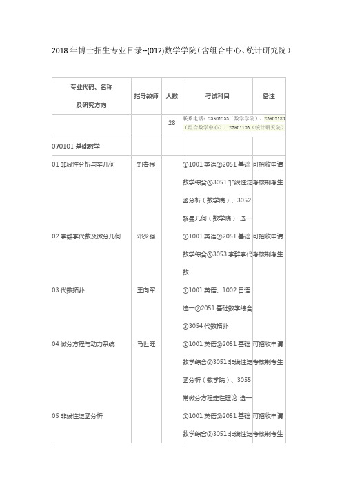 南开大学-2018年博士招生专业目录--(012)数学学院(含组合中心、统计研究院)