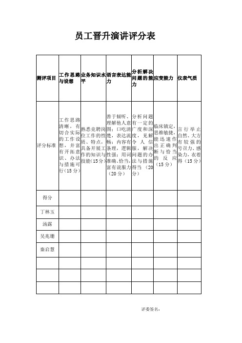 员工晋升演讲评分表