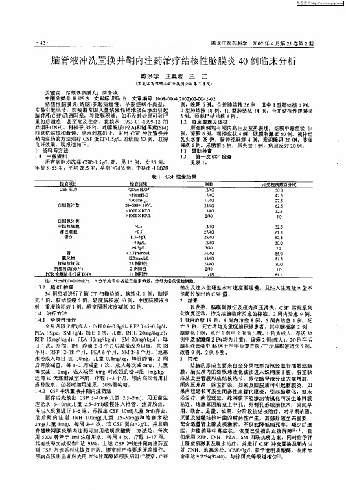 脑脊液冲洗置换并鞘内注药治疗结核性脑膜炎40例临床分析