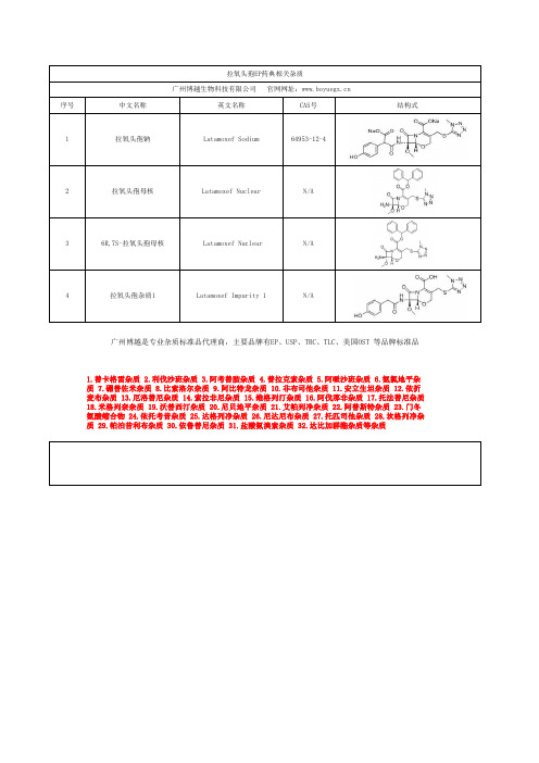 拉氧头孢EP药典相关杂质_