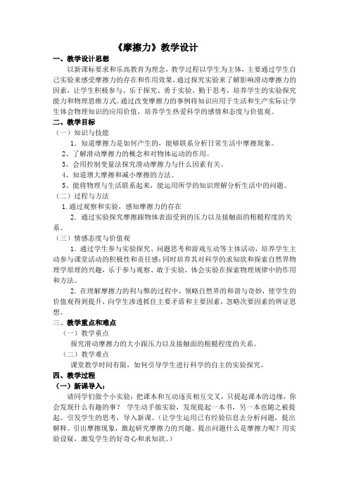 摩擦力