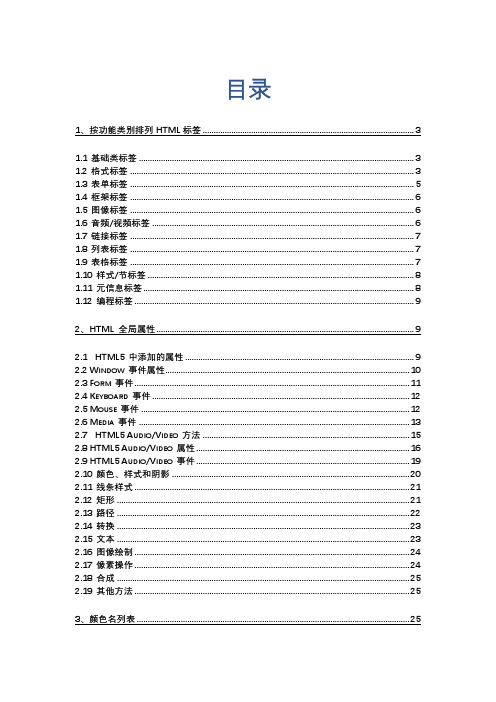 最完整的HTML标签以及介绍