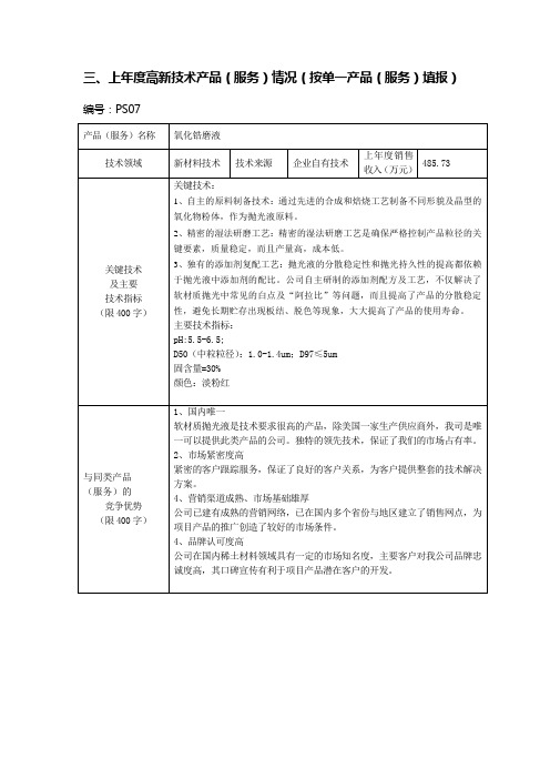 氧化锆磨液制备技术