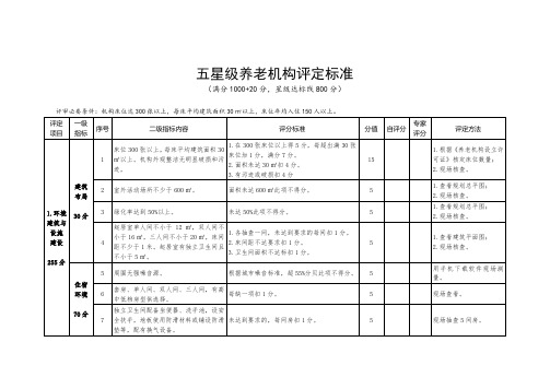 养老服务机构星级评定细则五星级