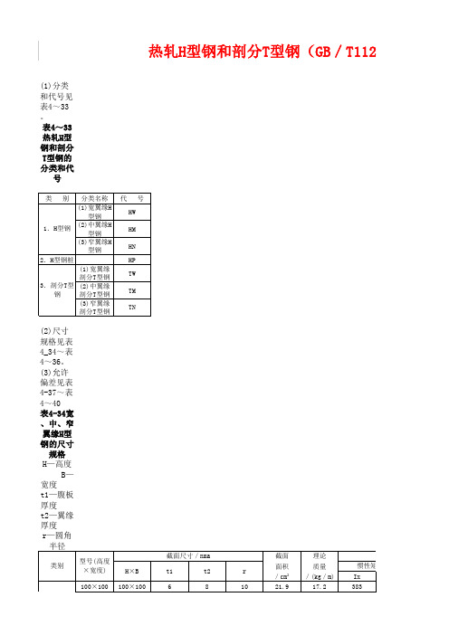 H型钢规格表