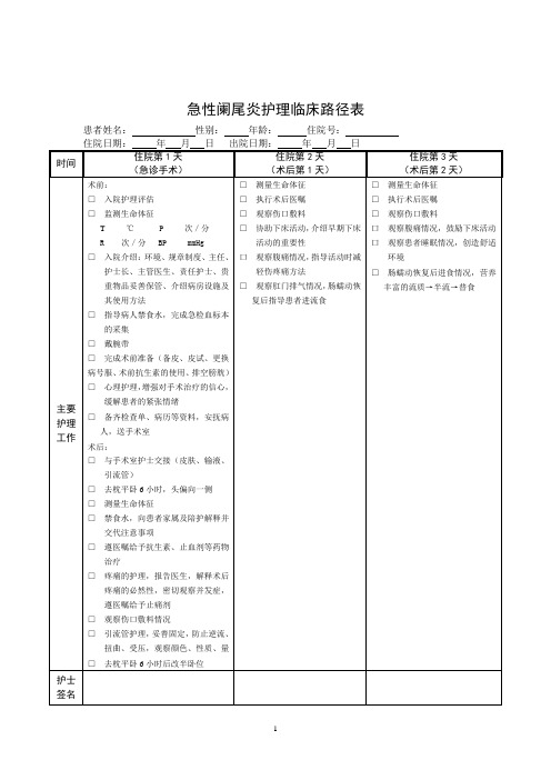 阑尾炎护理路径