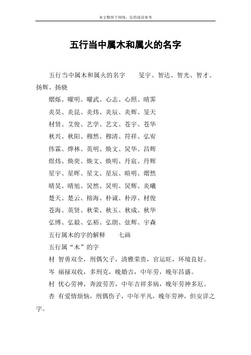 五行当中属木和属火的名字