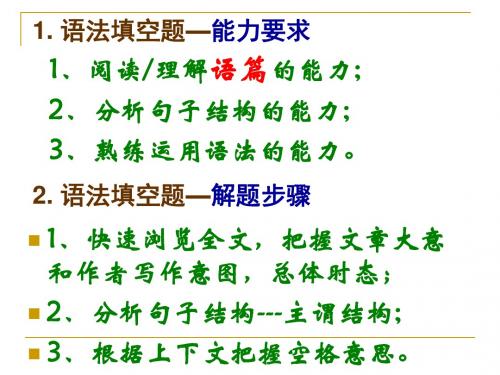 高考英语语法填空解题技巧 (共24张PPT)