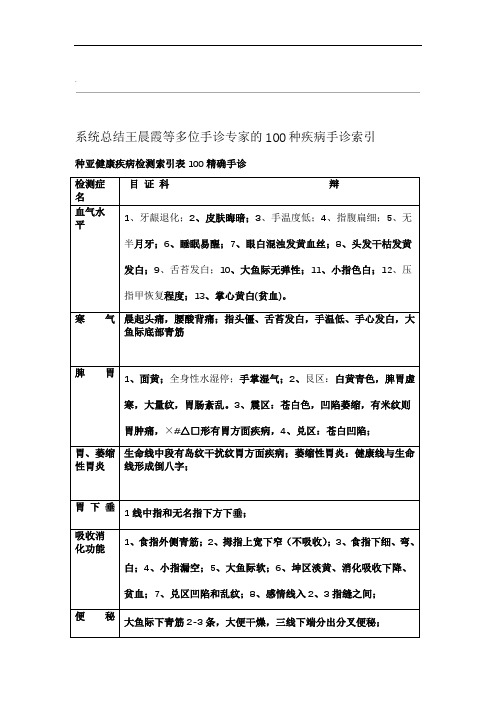 掌纹诊病
