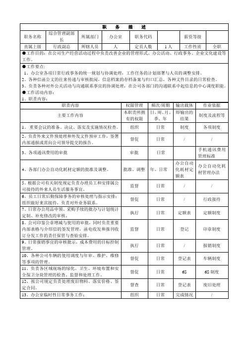 综合管理部副部长