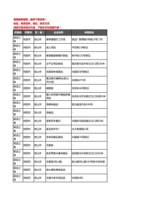 新版黑龙江省鸡西市密山市保健品企业公司商家户名录单联系方式地址大全69家