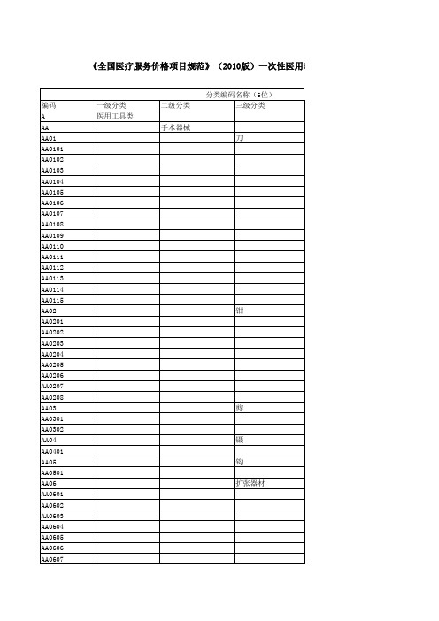 一次性医用耗材物品六位分类编码