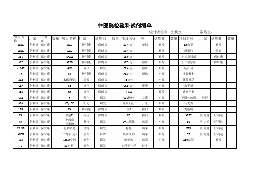 中医院检验科试剂清单