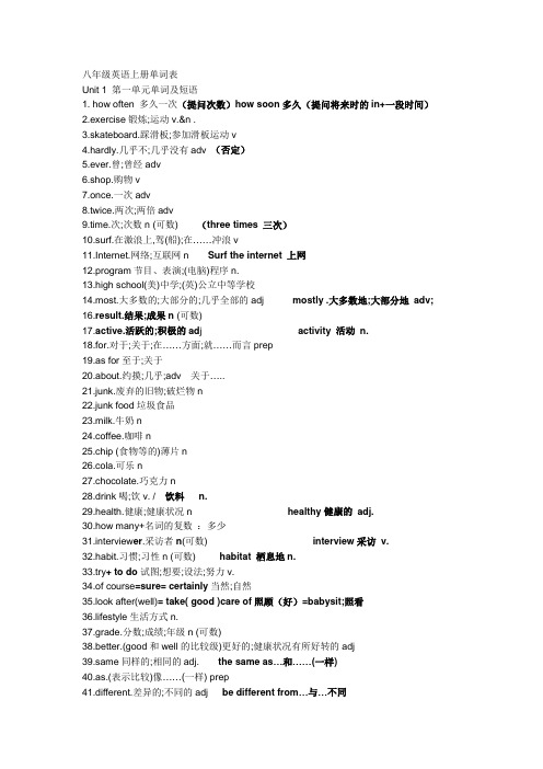 八年级英语上册单词表