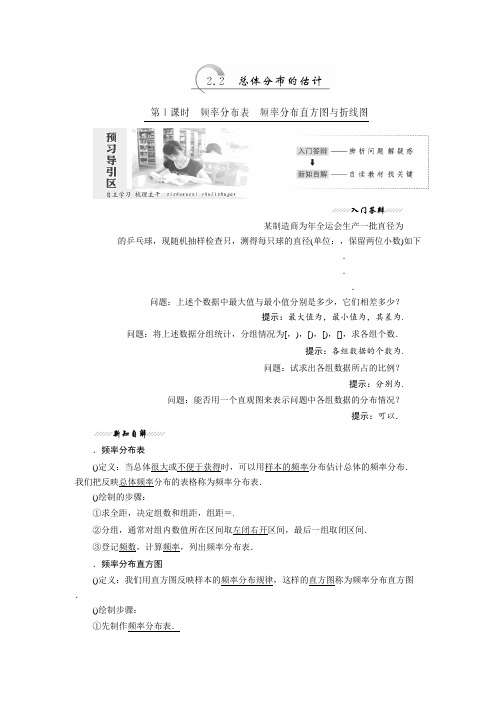 数学苏教版必修3教学案第1部分 第2章 2.2 总体分布的估计 Word版含解析