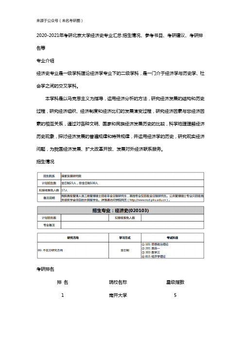 2020-2021年考研北京大学经济史专业汇总招生情况、参考书目、考研建议、考研排名等