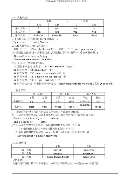 (完整word)中考英语代词知识点总复习,文档